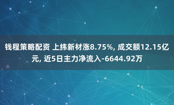 钱程策略配资 上纬新材涨8.75%, 成交额12.15亿元, 近5日主力净流入-6644.92万